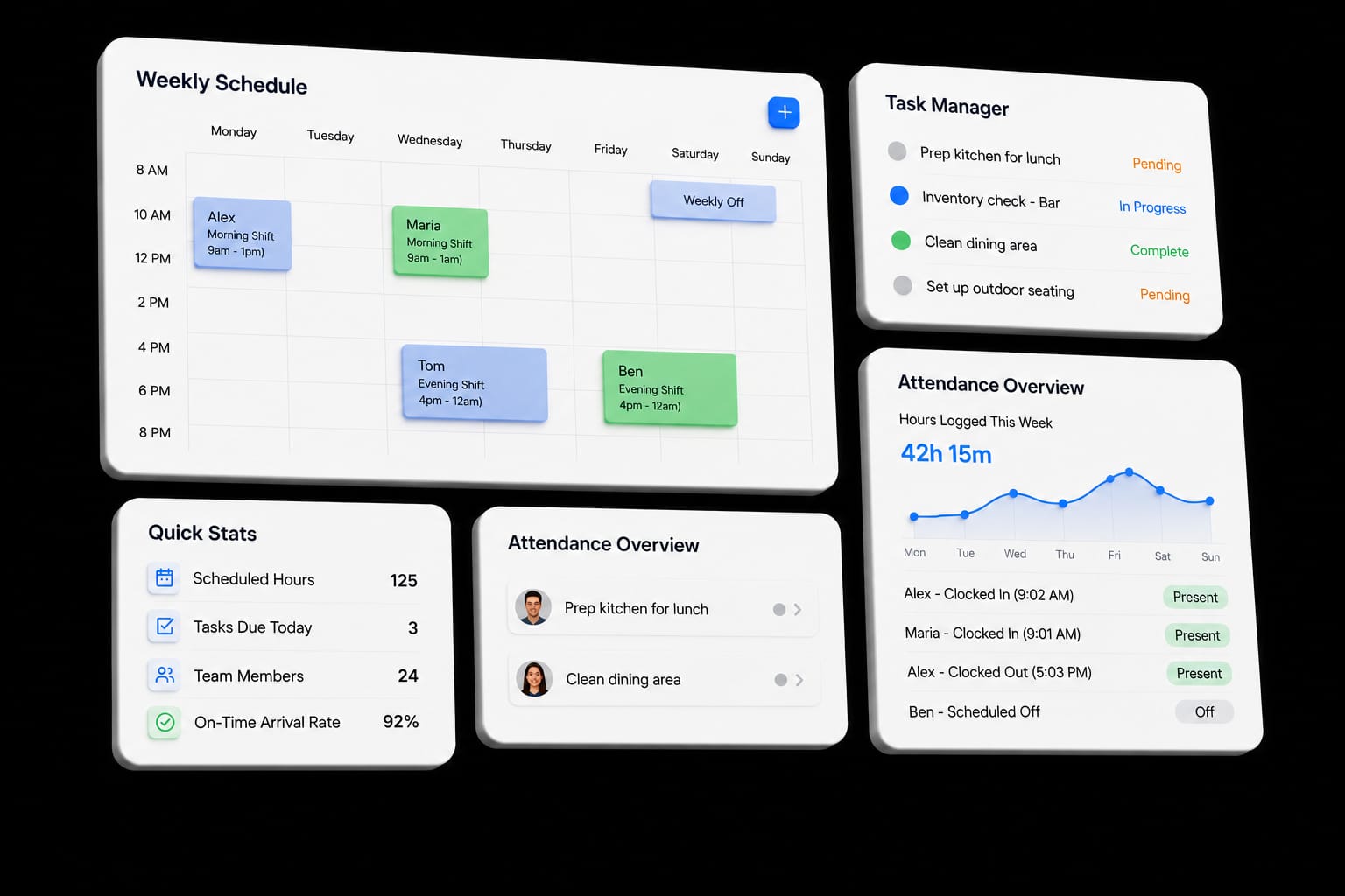 Staff scheduling and shift management